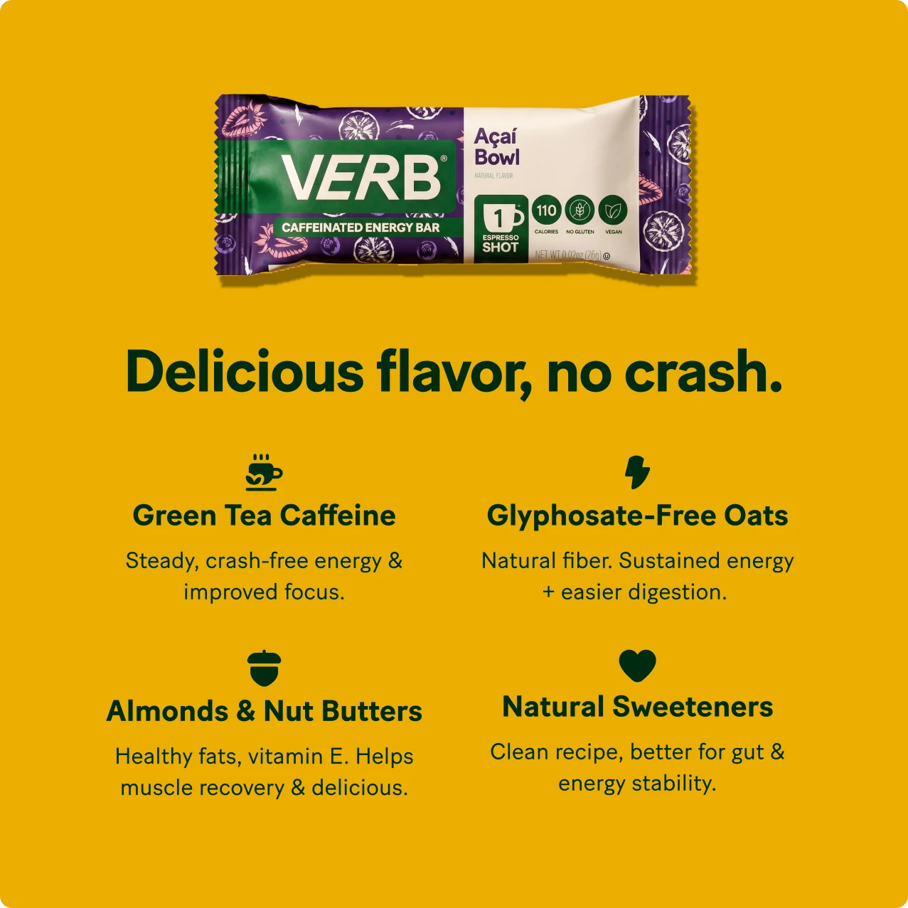 Caffeinated Energy Bars
