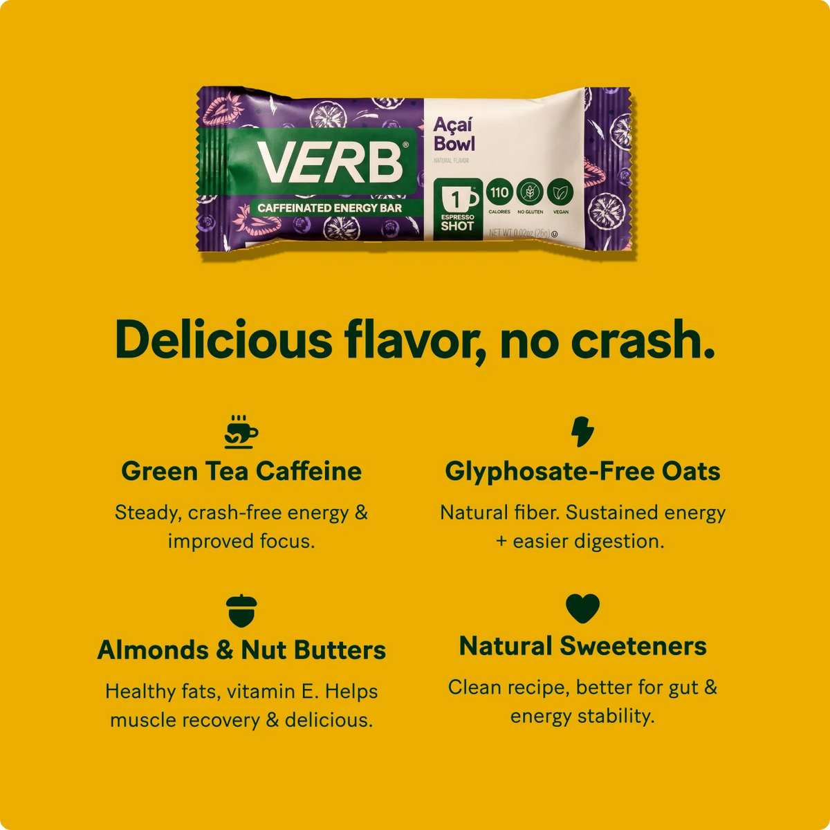 Caffeinated Energy Bars