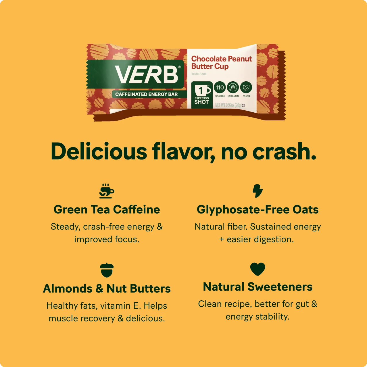 VERB energy bar packaging on a yellow background with text highlighting ingredients and benefits.