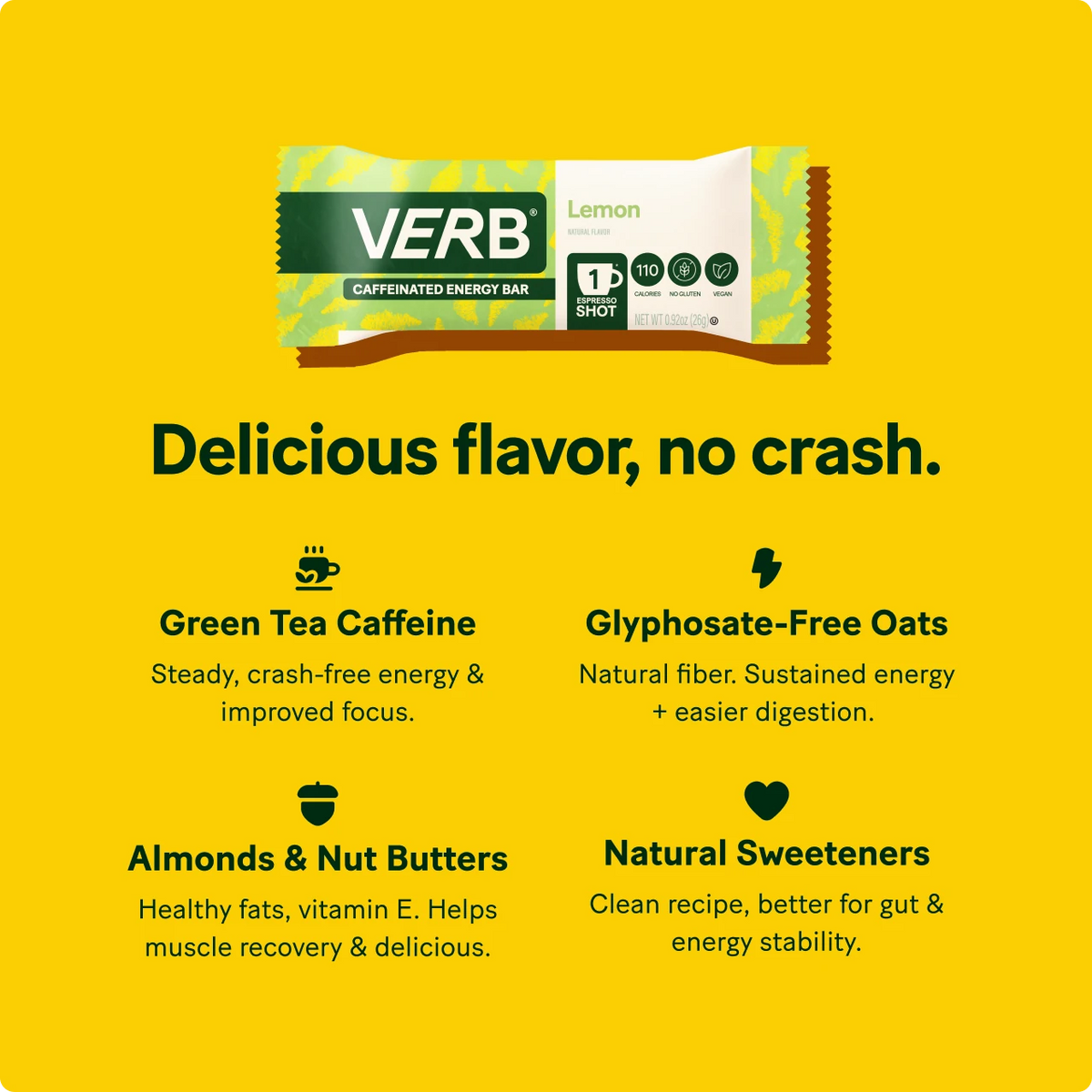 Verb energy bar packaging on a yellow background with text highlighting ingredients and benefits.