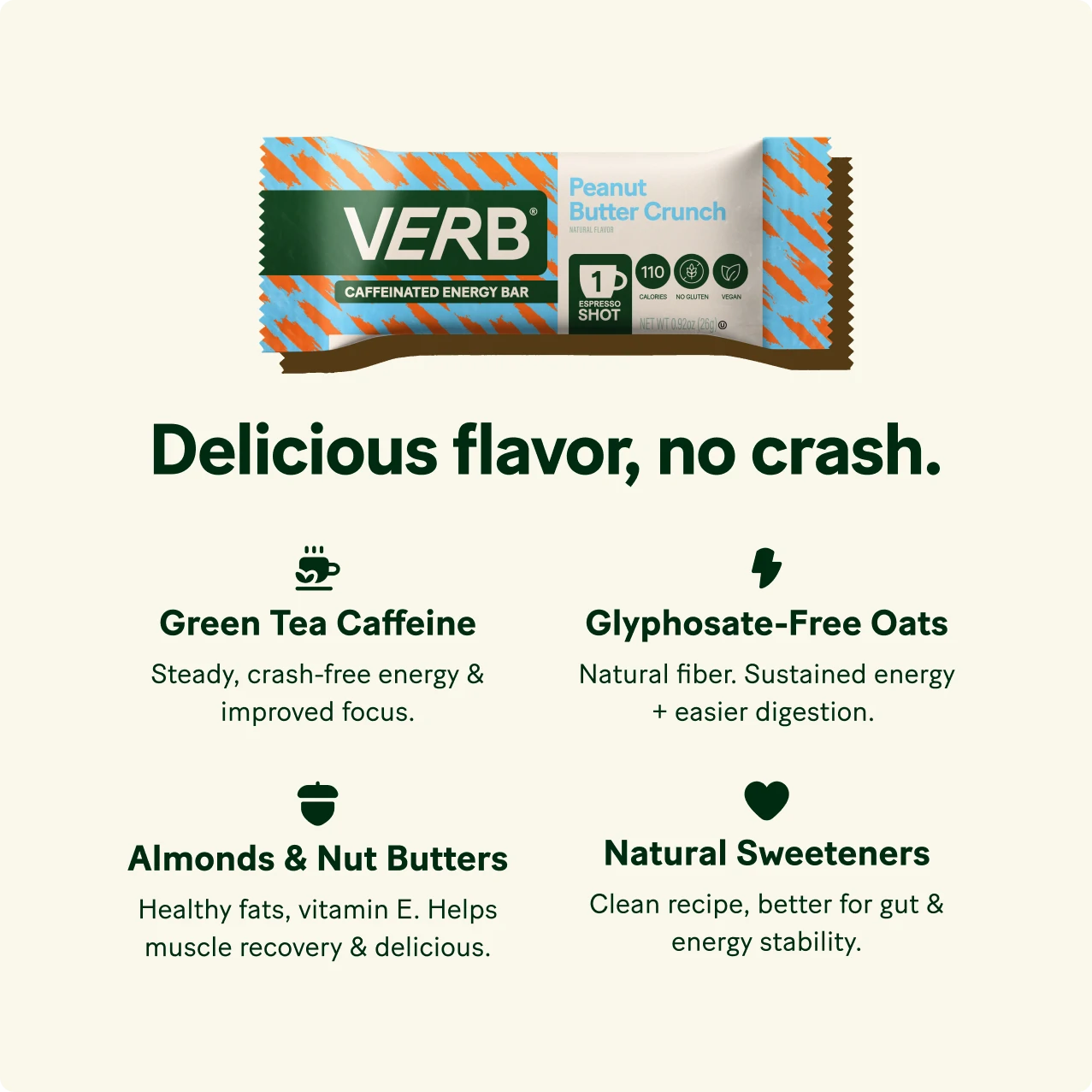 Verb energy bar packaging with text highlighting ingredients and benefits on a beige background