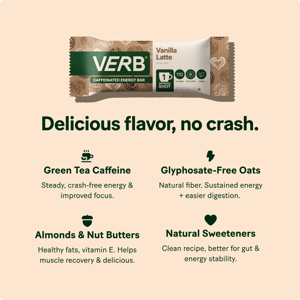Caffeinated Energy Bars